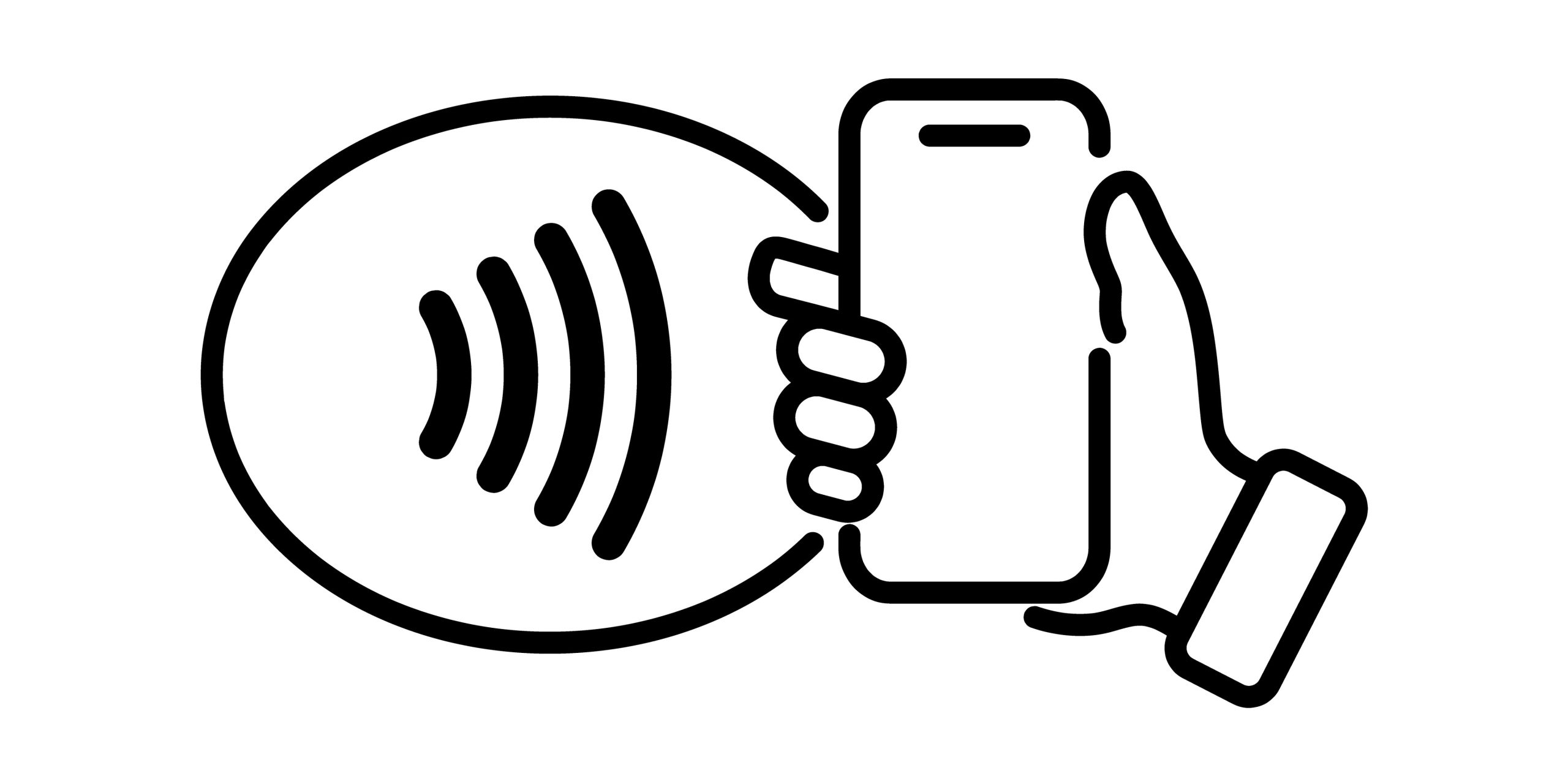 San Francisco Bay Area Kiosk Mobile Payments | Office Refreshment Services | Modern Vending